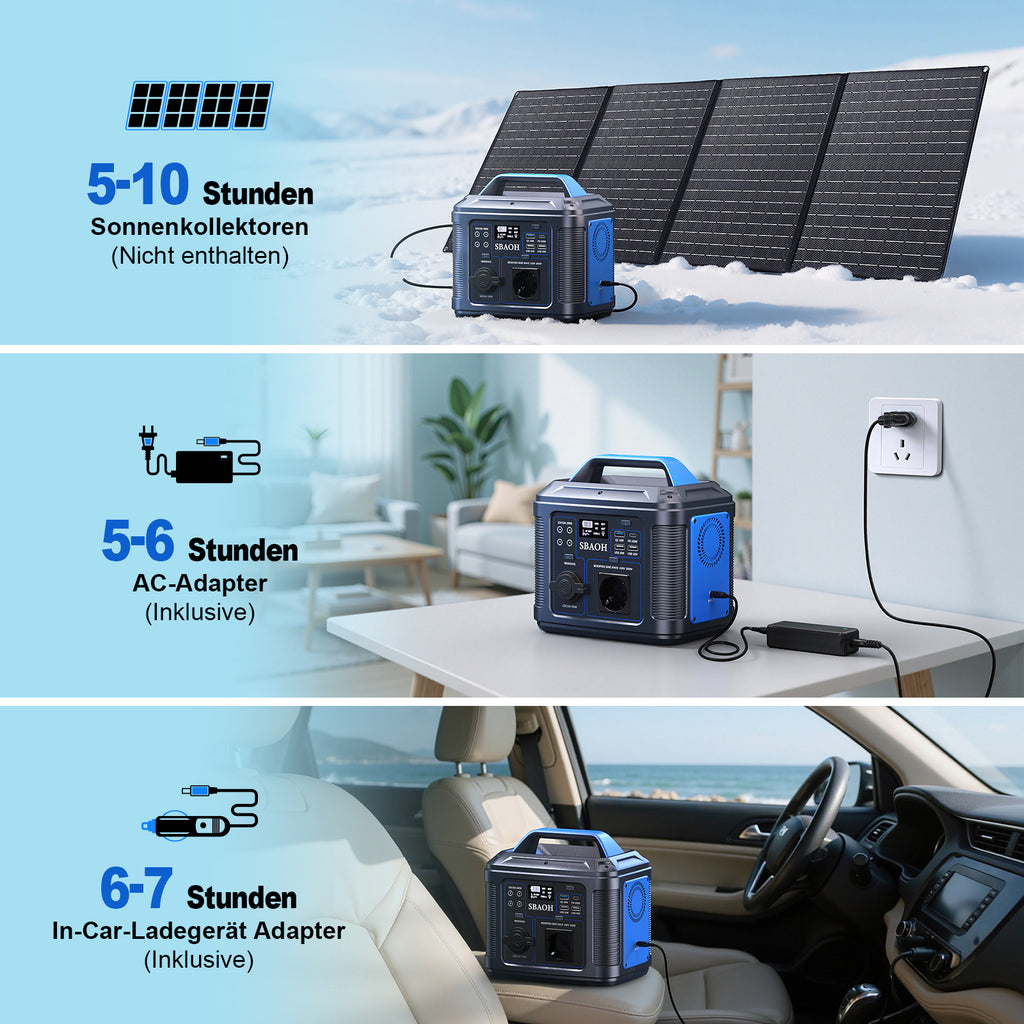 P302 296Wh Portable Generator⚡